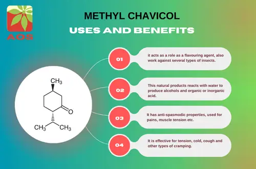 Methyl Chavicol