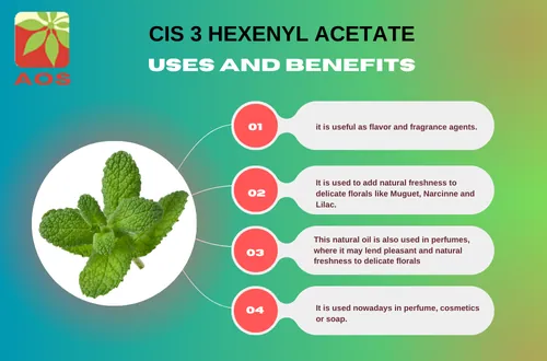 Cis 3 Hexenyl Acetate