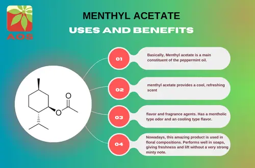 Menthyl Acetate