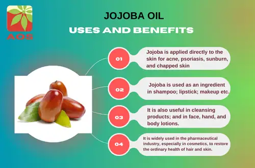 Jojoba Oil