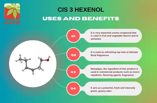 CIS 3 Hexenol