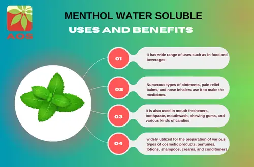 Menthol Water Soluble